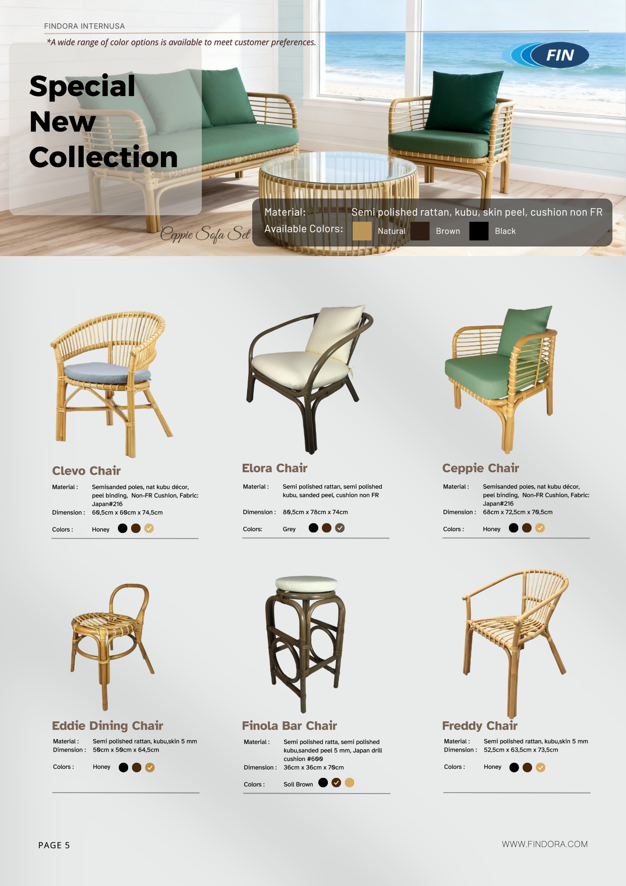 Fin Catalog OK (FINAL - WEBSITE)_005