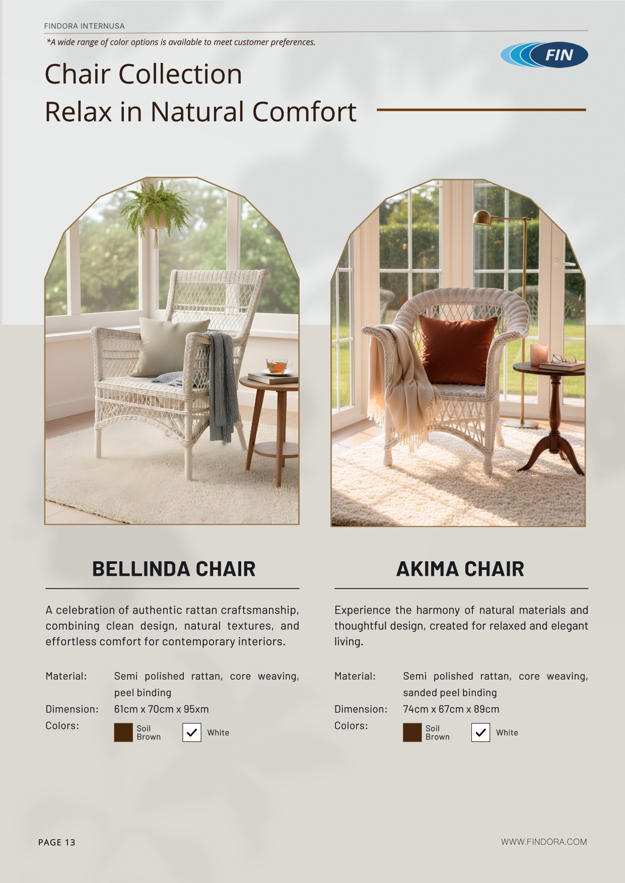 Fin Catalog OK (FINAL - WEBSITE)_013