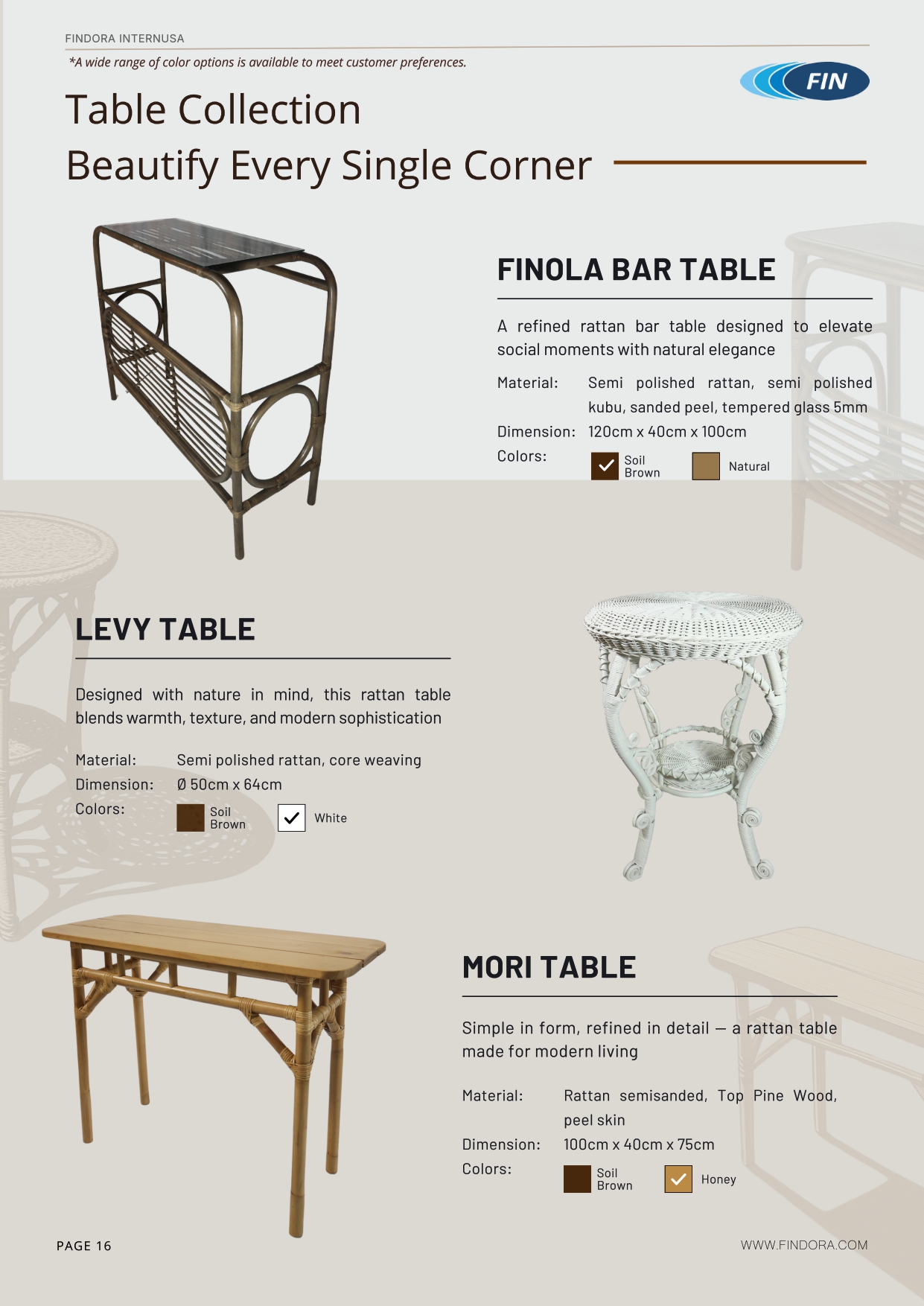 Fin Catalog OK (FINAL - WEBSITE)_016